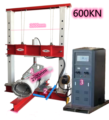Internal Compression Concrete Pipe Tester